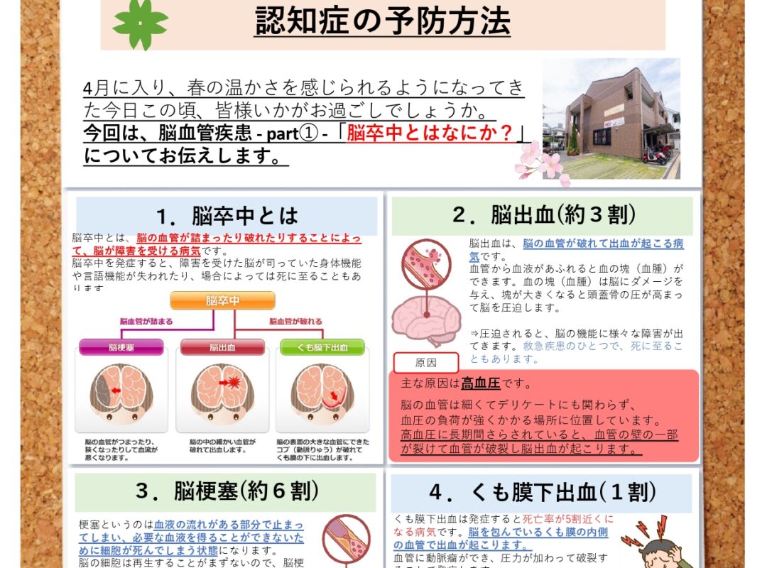 2025年4月【月刊はつらつ健康通信Vol.78】