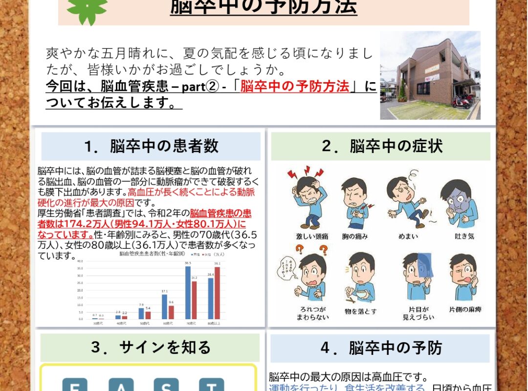 2025年5月【月刊はつらつ健康通信Vol.79】