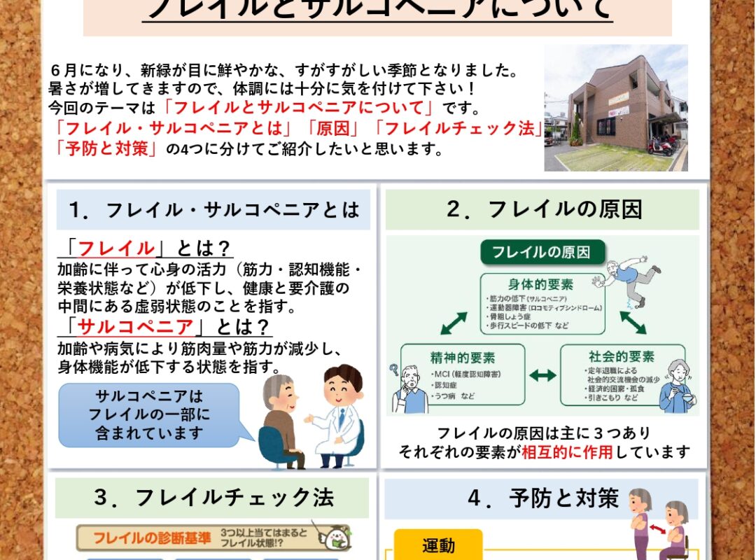 2025年6月【月刊はつらつ健康通信Vol.80】